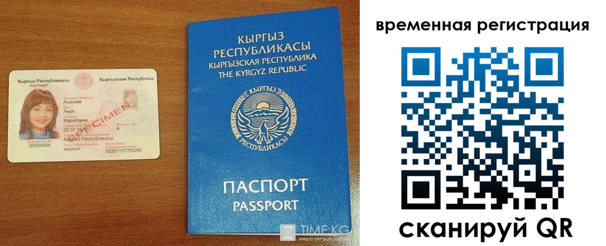 временная регистрация гарантия в Кольчугино